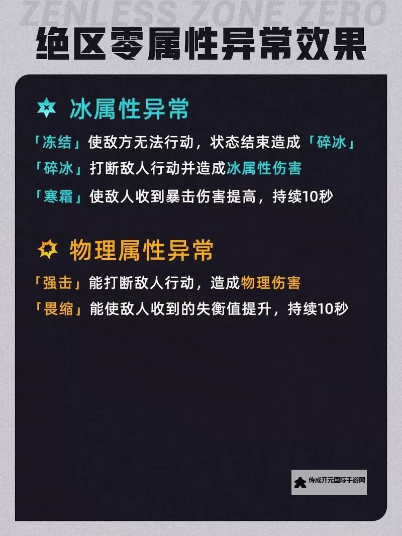 《绝区零》物理属性异常效果介绍 绝区零强击怎么触发图1