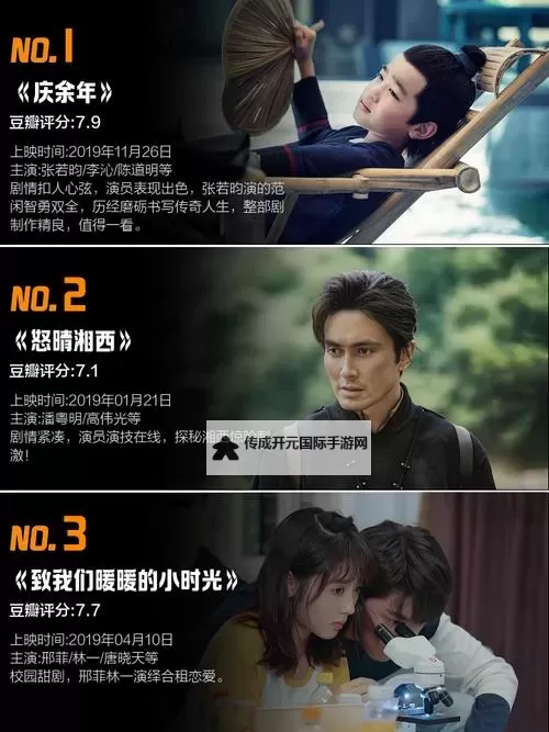 2024年必看！最近最新好看的中文字幕2019电影推荐图1