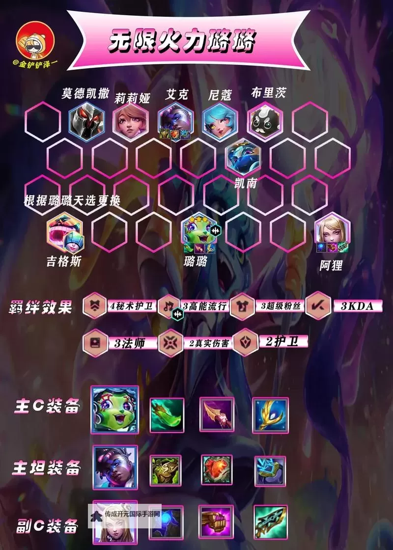《云顶之弈》10.1版牧魂主C六光追三流阵容图1