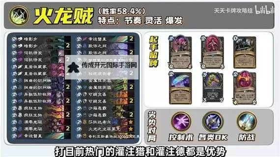 《炉石传说》融合贼卡组分享 融合贼怎么构筑图1