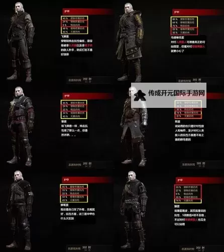 《巫师3》最高攻击力猫派武器装备搭配推荐图2