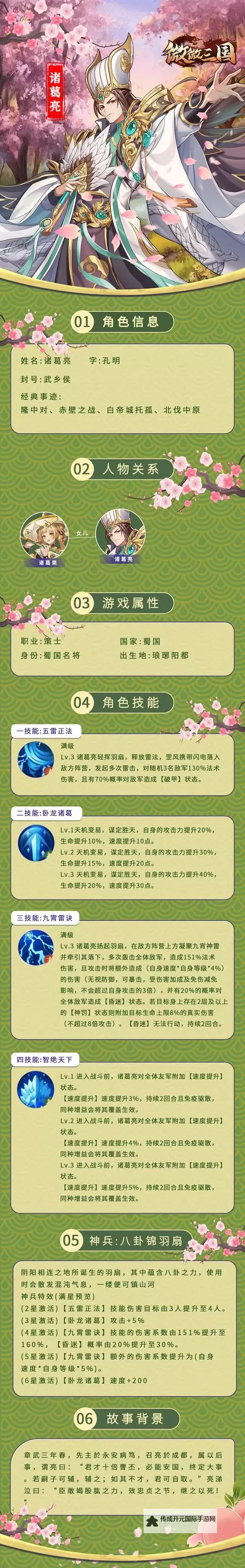 《微微三国》玩法介绍：萌新入门指南&游戏主线玩法介绍图2