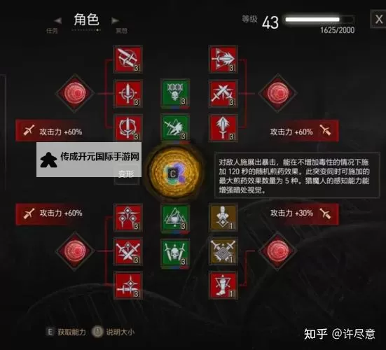 《巫师3》最高攻击力猫派武器装备搭配推荐图1