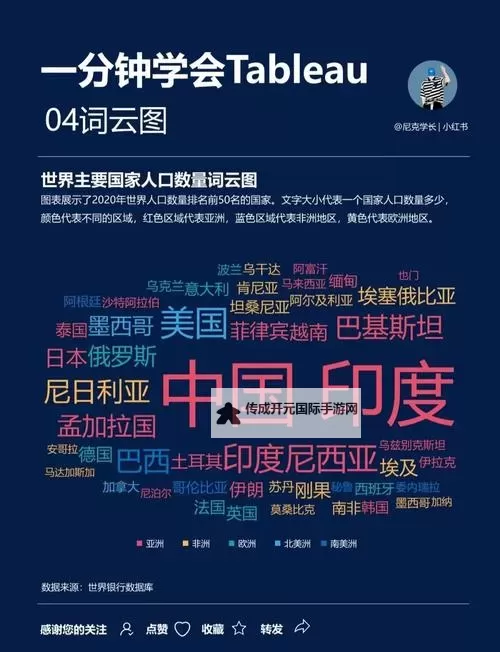 《云族裔inzoi》全系统图文入门指南 基础操作全览及全机制教学图1