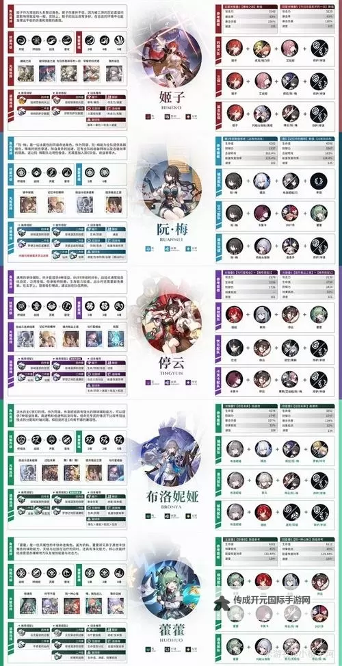 《崩坏星穹铁道》大黑塔技能梗整理图1
