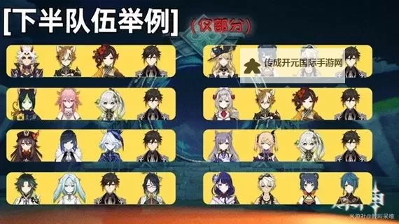 《原神》4.5深渊第一期12层满星阵容推荐图1