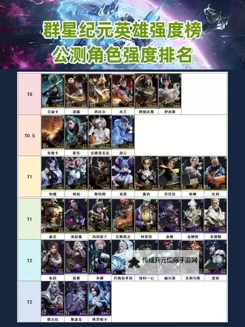 英雄战境电脑版下载 怎么下载英雄战境电脑版模拟器图1
