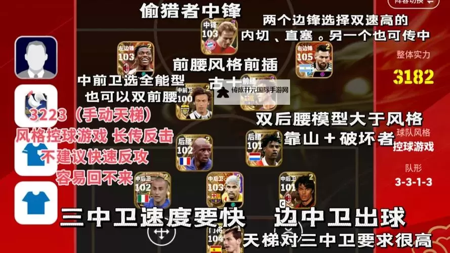 《实况足球2017（PES2017）》大师联赛球员挑选思路 要培养哪些球员图1