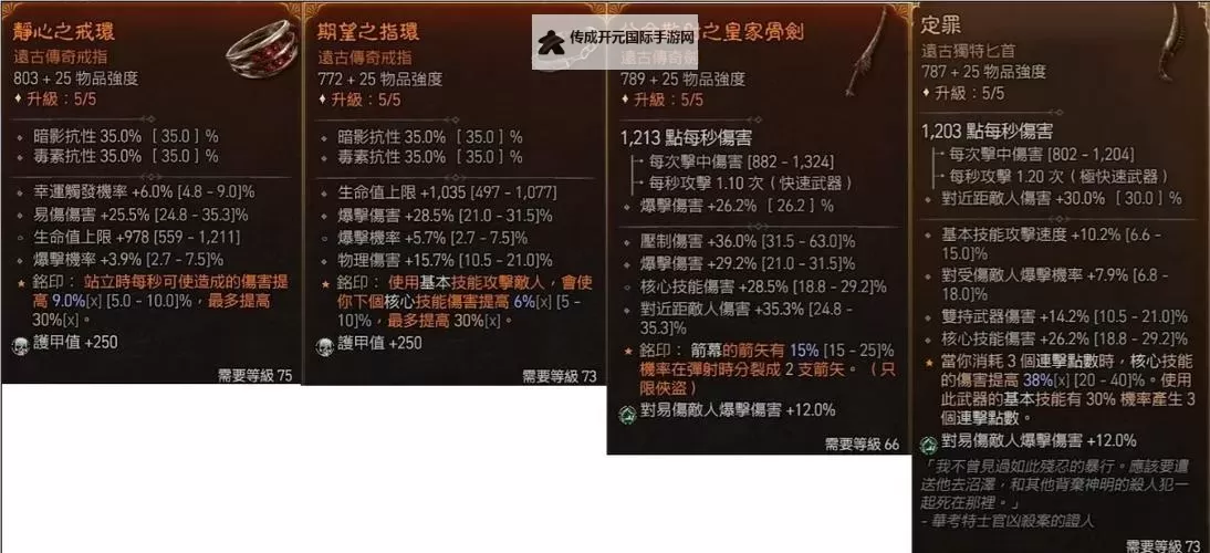《暗黑破坏神4》游侠开荒练级BD推荐 游侠怎么加点图1