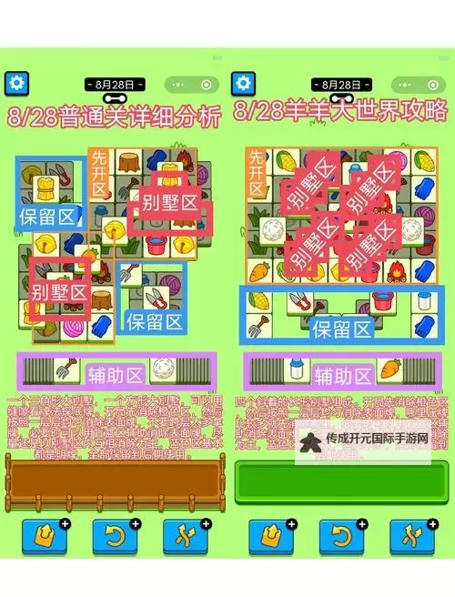 《羊了个羊》10月10日通关技巧图1