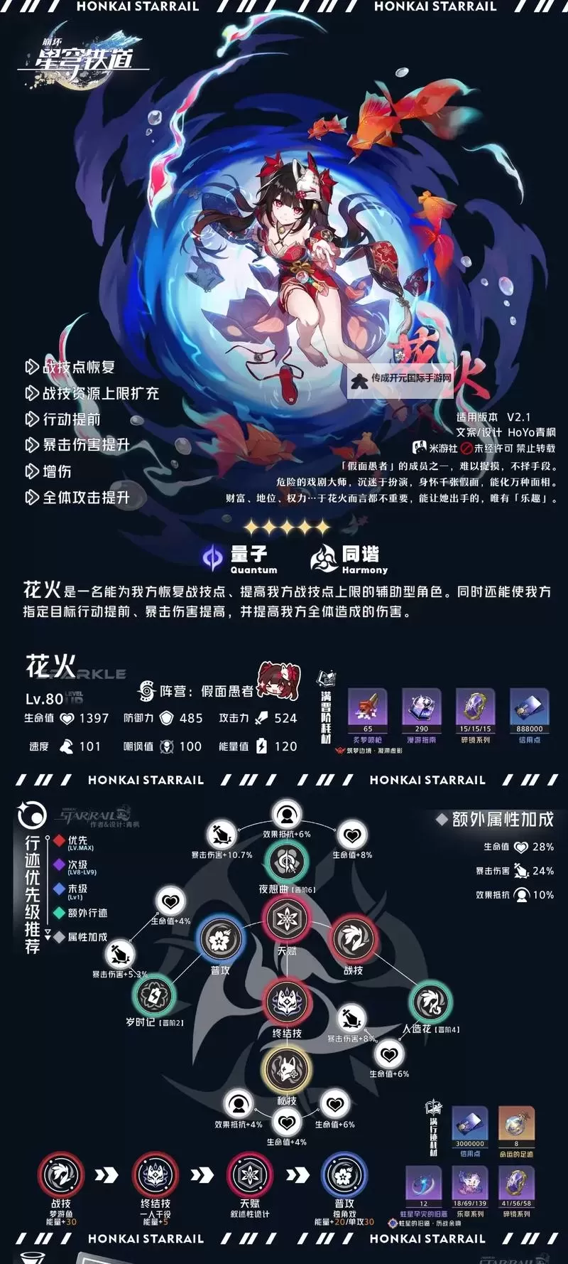 《崩坏星穹铁道》2.0下半UP池角色一图流 花火培养攻略图1