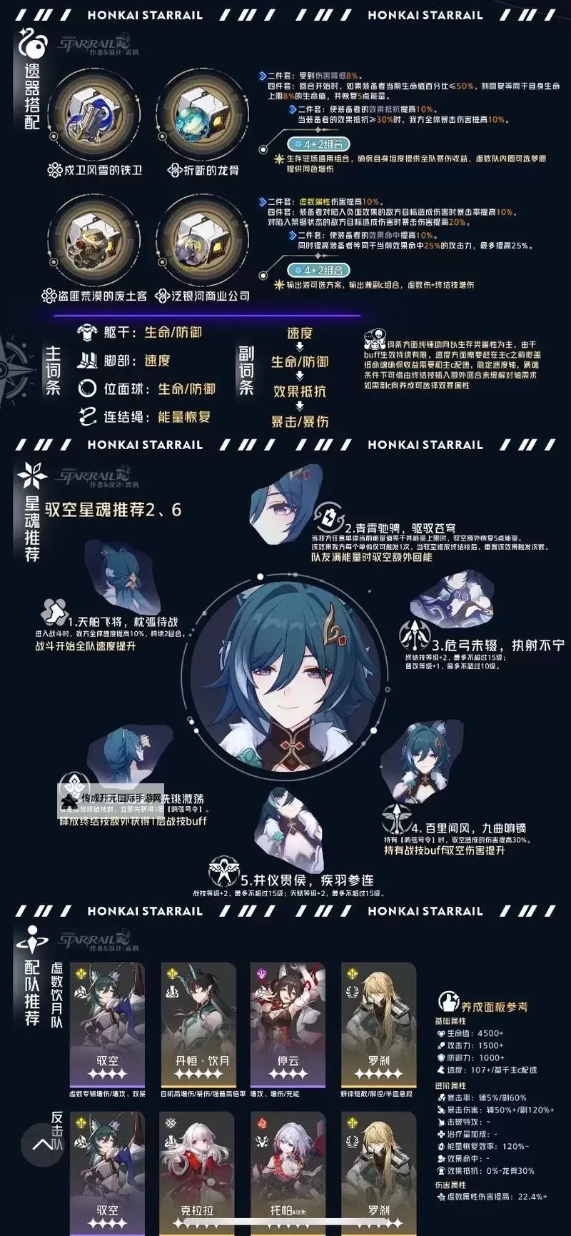 《崩坏星穹铁道》驭空队伍搭配解析图1