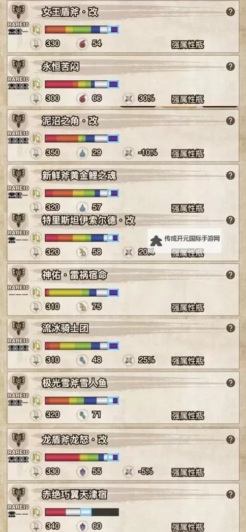 《怪物猎人崛起》2.0版盾斧空解流钝器配装图2