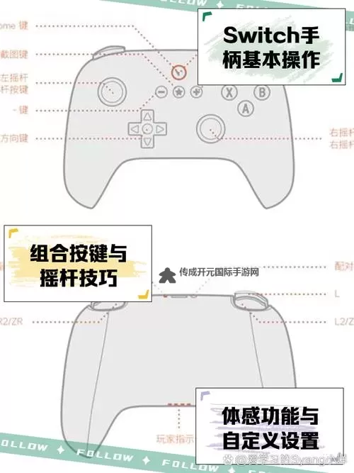 《黑暗之魂3》手柄无限脚踢设置教程图1