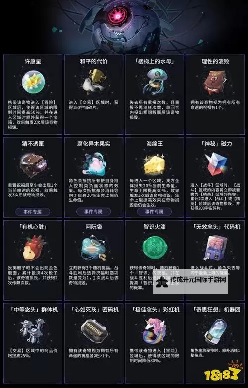 《崩坏星穹铁道》模拟宇宙黄金与机械玩法全解 黄金与机械关卡机制介绍图1