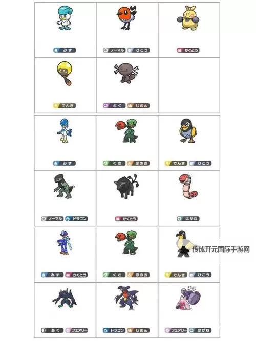 《宝可梦朱紫》6星太晶坑3人辅助配置分享 腹鼓流打手推荐图2
