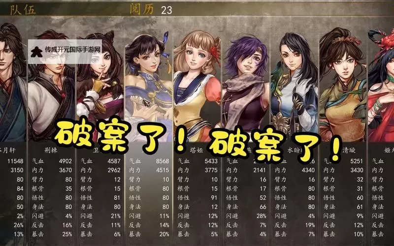 《侠客风云传前传》各角色能力分析及推荐武学介绍图1