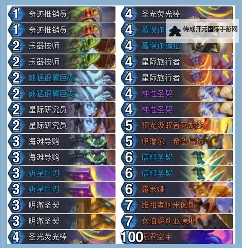 《炉石传说》茶壶猪猪瞎卡组分享图1