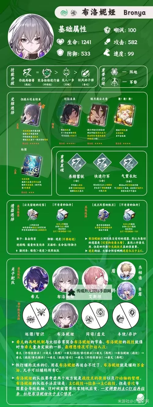 《崩坏星穹铁道》同谐虚数主角培养攻略 同谐主角技能讲解与出装推荐图1