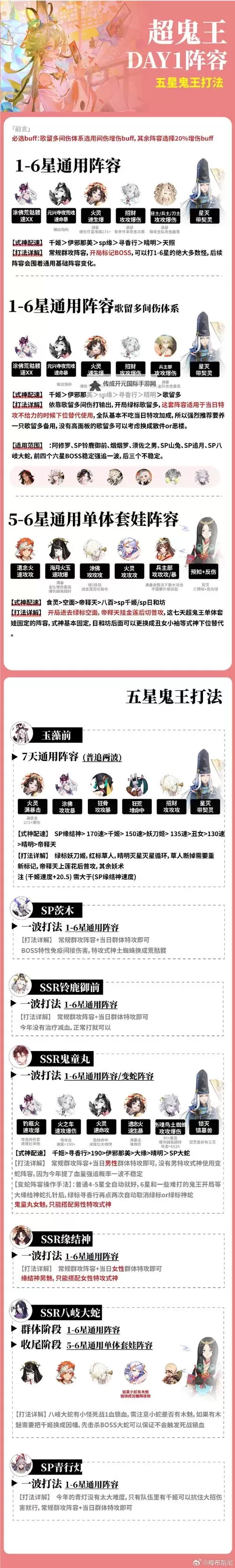 《讨鬼传极》A卡优化方法 A卡怎么优化图1