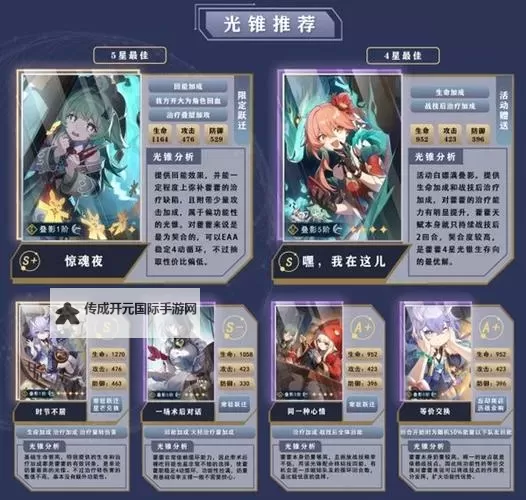 《崩坏星穹铁道》藿藿角色全解析 藿藿配队推荐图2