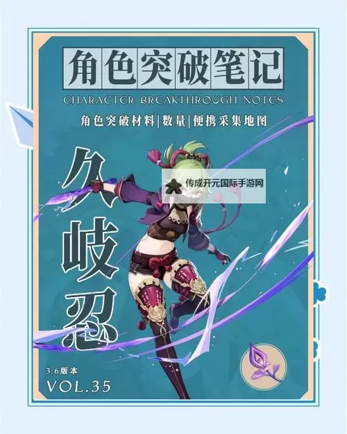 《猴哥快跑》角色养成攻略：角色突破+还原规则介绍！图2