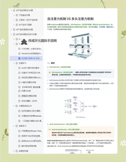 《伊克西翁IXION》新手注意事项与机制讲解 部分重要机制说明图1