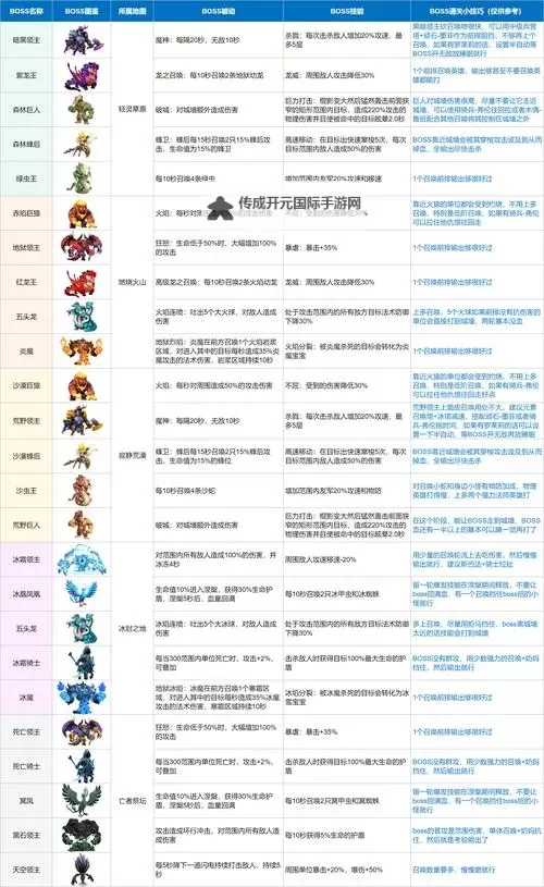 怪物联萌怎么双开、多开？怪物联萌双开助手工具下载安装教程图1