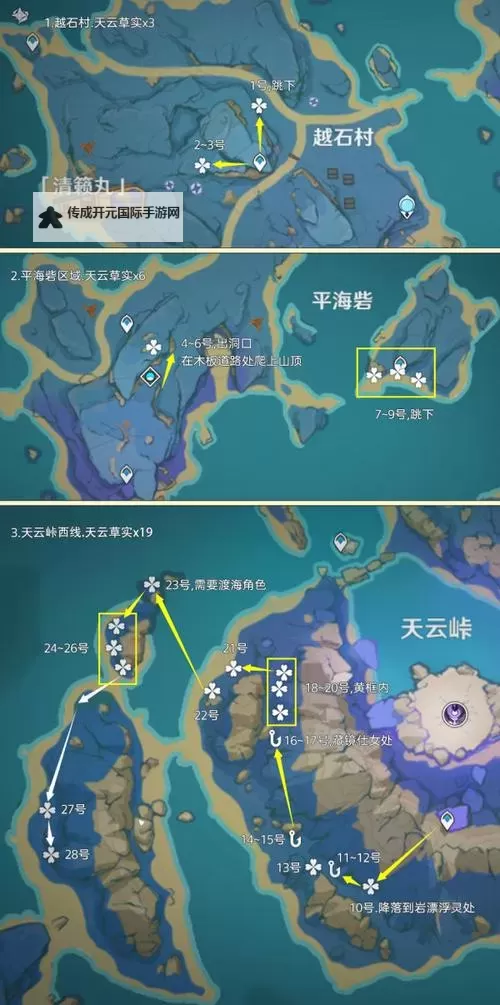 《原神》4.5天云草实采集路线分享 天云草实位置一览图1