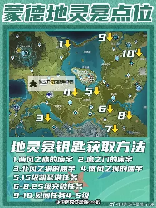 《原神》密图函全部位置坐标一览图2