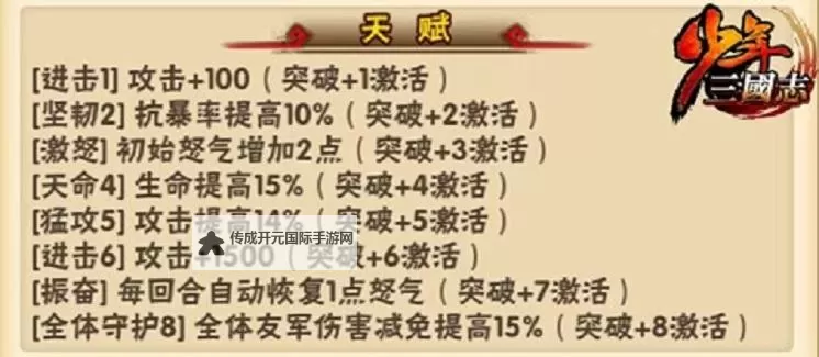 《三国志大战》武将科普篇——郭嘉图1