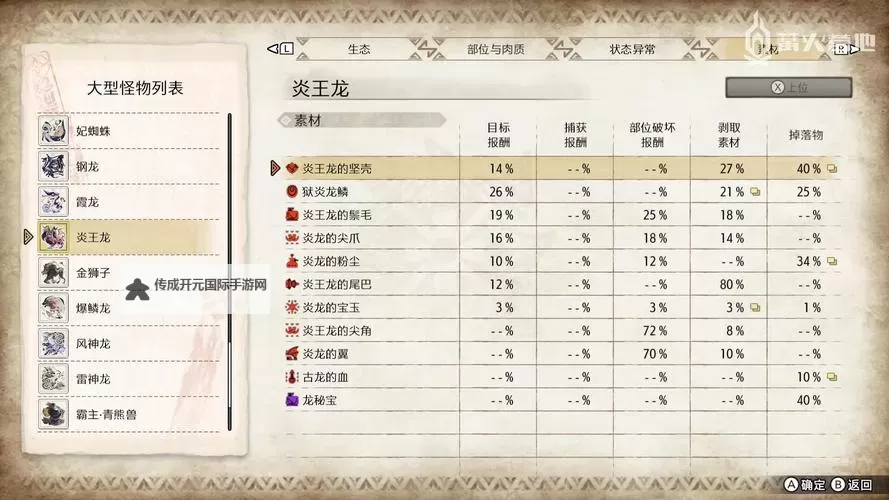《怪物猎人崛起》3.0炎王龙重弩高伤配装图1
