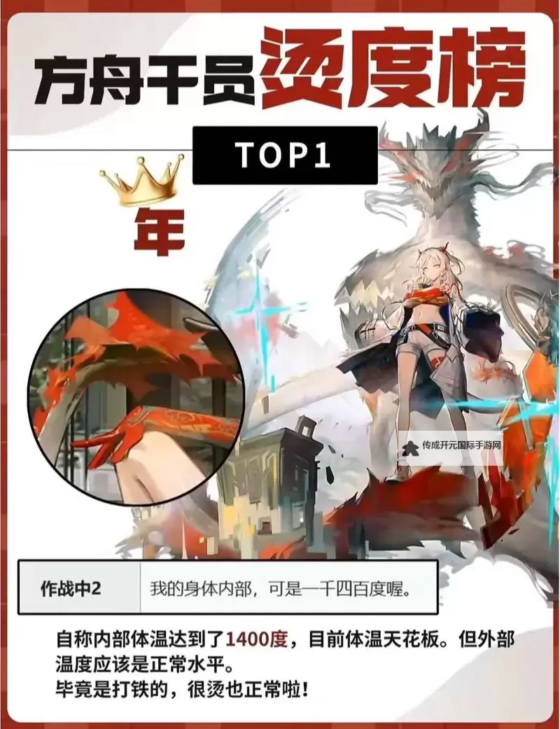 《明日方舟》熔炉还魂记低配平民攻略图1