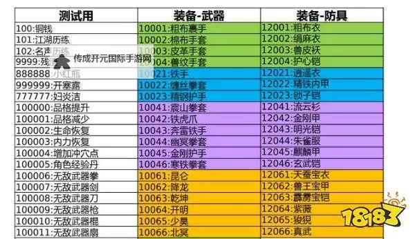 《大侠立志传》武器属性及效果一览 甲级武器获取方法图1