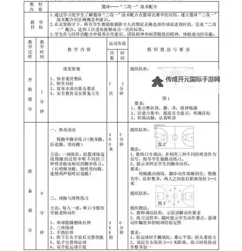 《NBA2K19》四角战术推荐及使用技巧图1