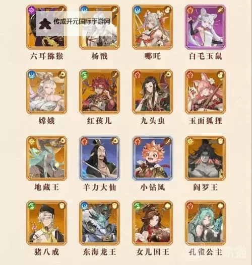 《西游笔绘西行》开服角色强度详解图1