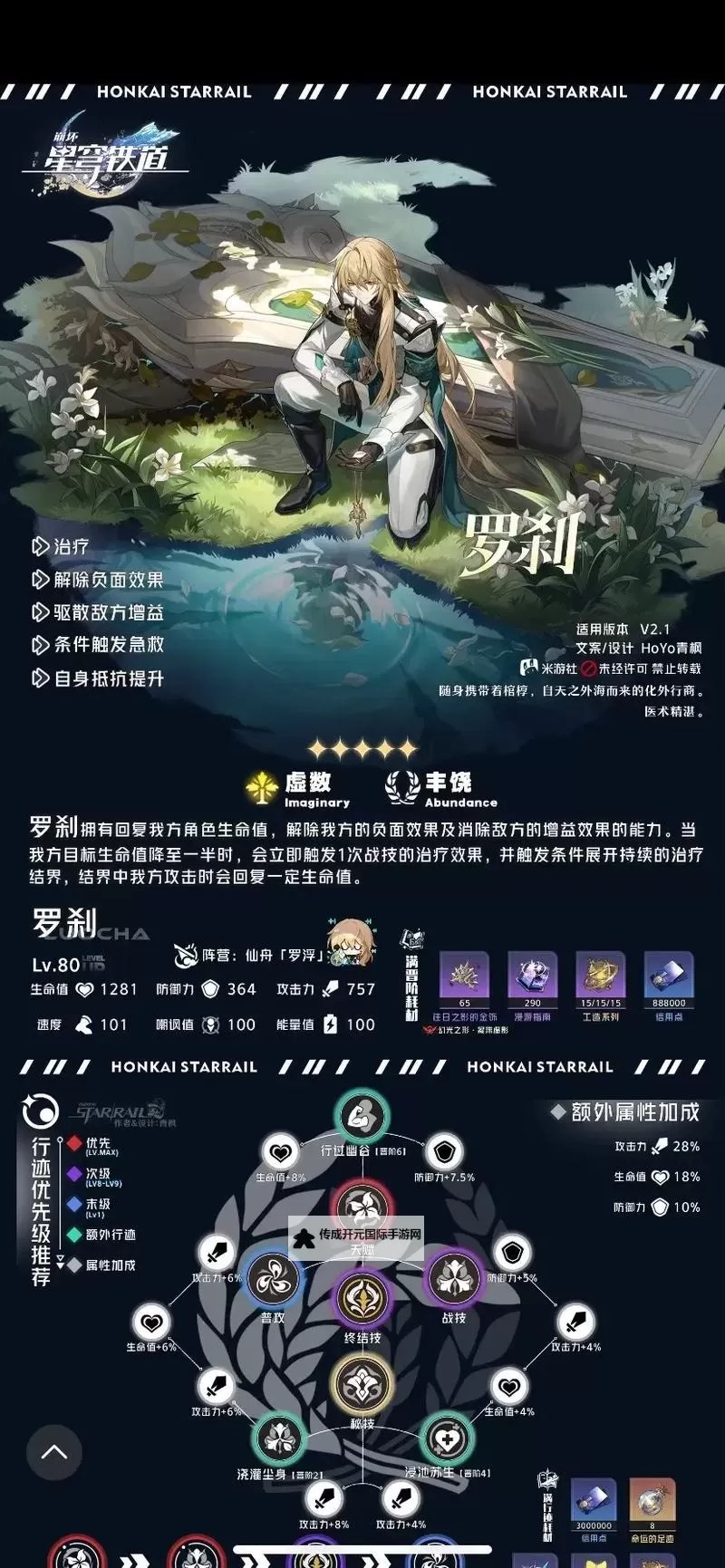 《崩坏星穹铁道》暴击输出流罗刹养成攻略 罗刹全面培养思路图1