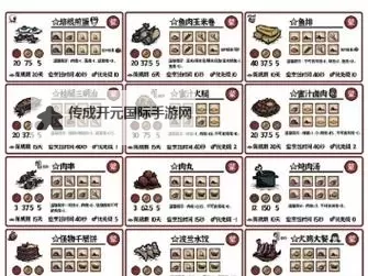 《饥荒》食谱大全及食物制作方法属性图文一览 怎么制作食物图1