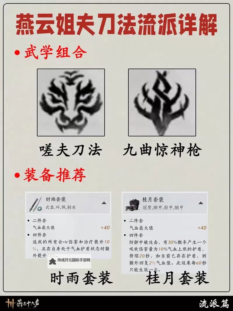 《燕云十六声》二测双刀教加入方法 怎么加入双刀教图1