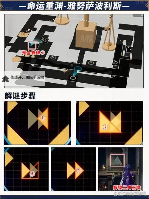 《崩坏星穹铁道》残响回廊关卡解谜方法图1