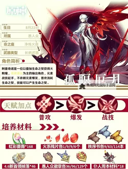 《勇者斗恶龙11》角色属性面板翻译说明图2