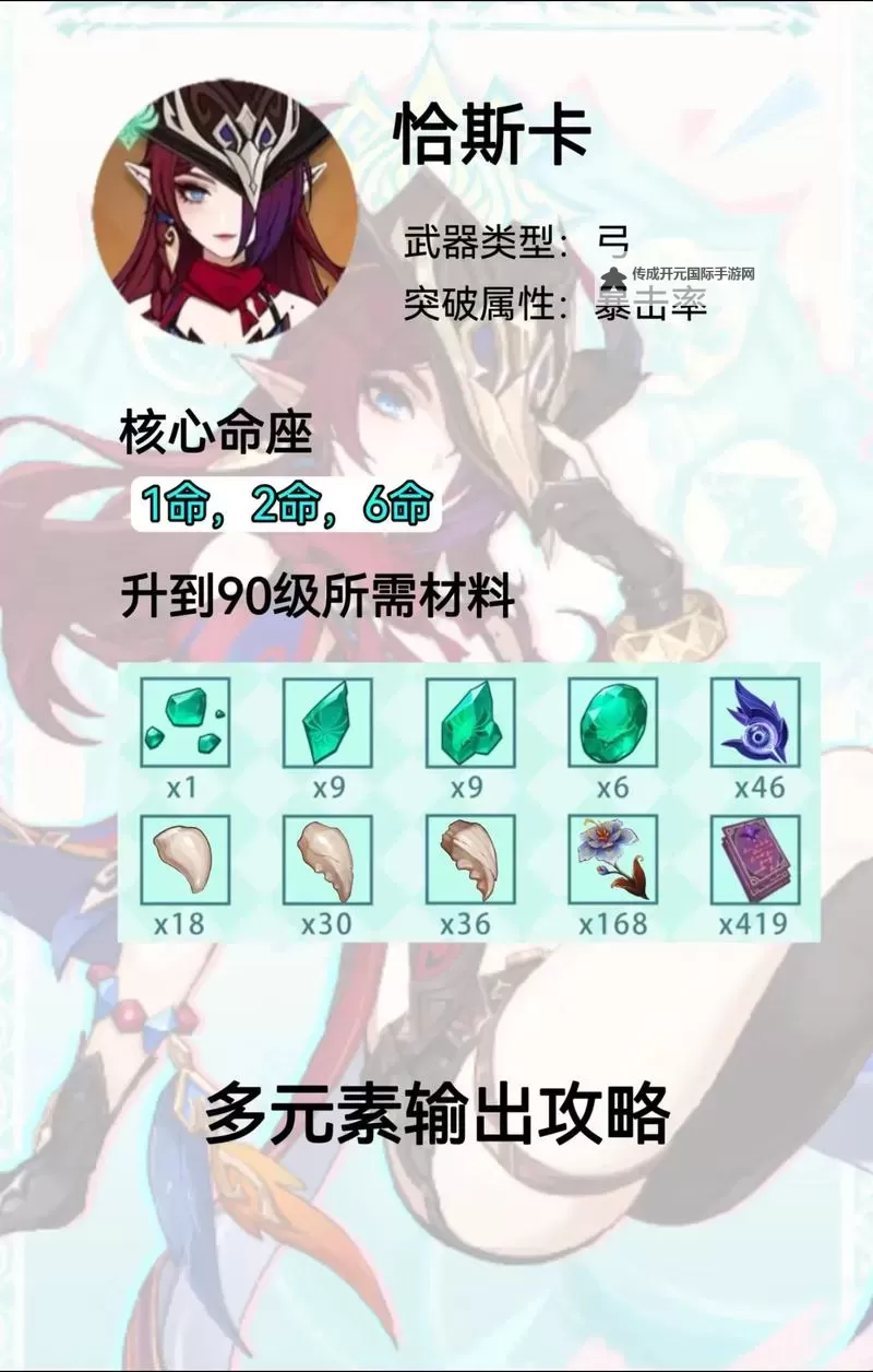《原神》飞翔的意义网页活动攻略 恰斯卡分享活动原石领取方法图1