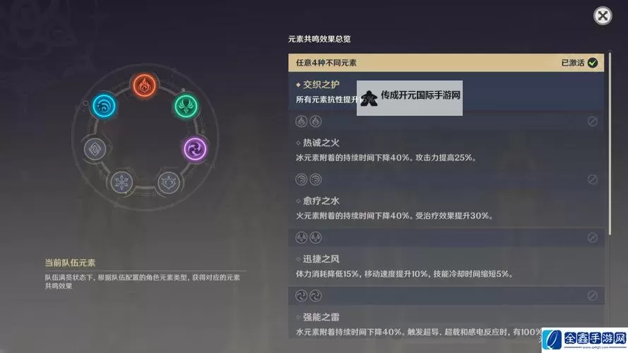 《原神》V4.1雷系T0队伍搭配推荐 雷系顶配队伍一览图2