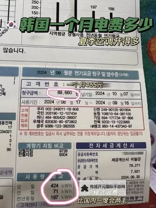 韩国尺码电费免费吗现在？最新政策解析与实情揭秘图1