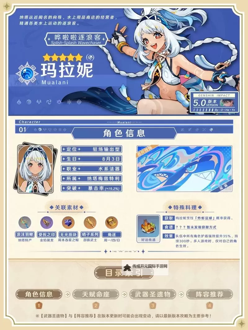 《原神》玛拉妮全方位养成指南 玛拉妮怎么培养图1