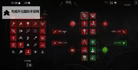 《巫师3》各学派技能加点与玩法 怎么加点图1
