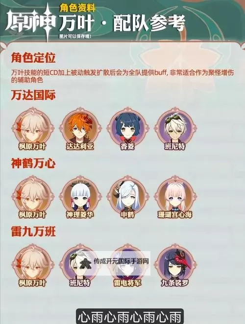 《原神》4.5万叶配队与输出手法教学图1