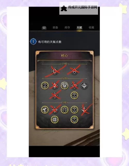《巫师3》各学派技能加点与玩法 怎么加点图2