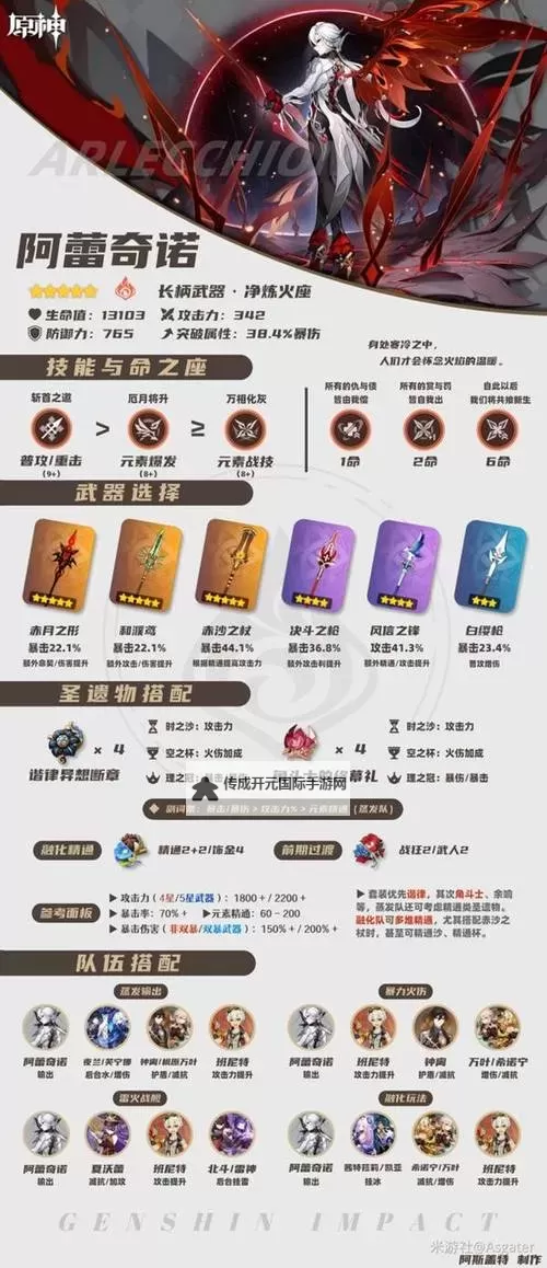 《原神》阿蕾奇诺养成攻略 阿蕾奇诺怎么培养图1