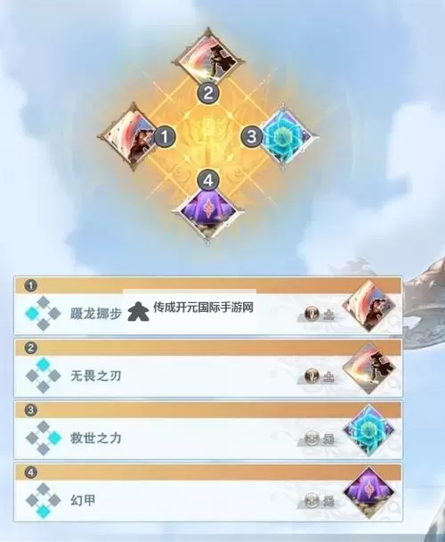 《碧蓝幻想Relink》前中期因子搭配推荐图1